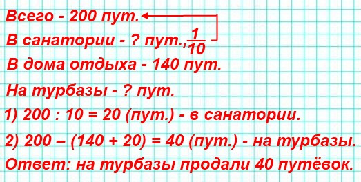 Туристическое агентство за день продало 200 путевок